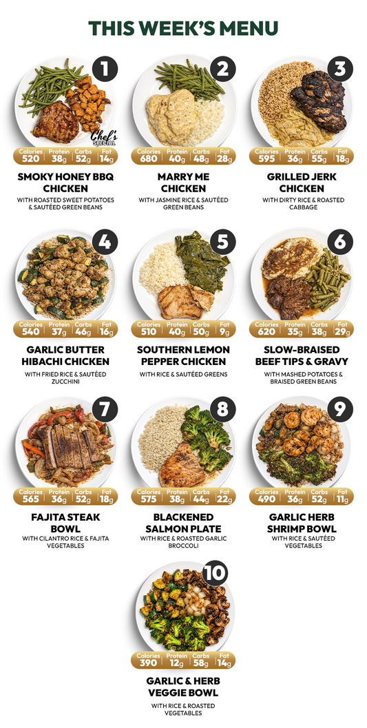 15 Meal Plan
