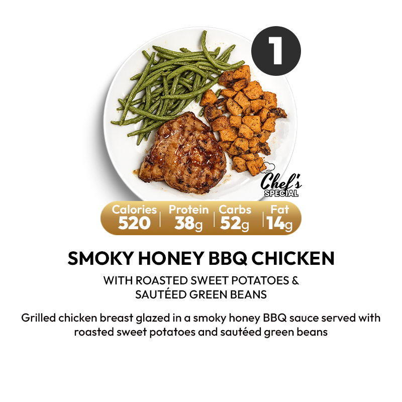 5 Meal Plan