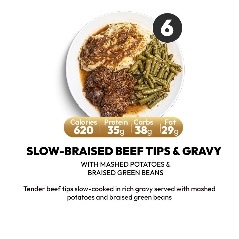 5 Meal Plan
